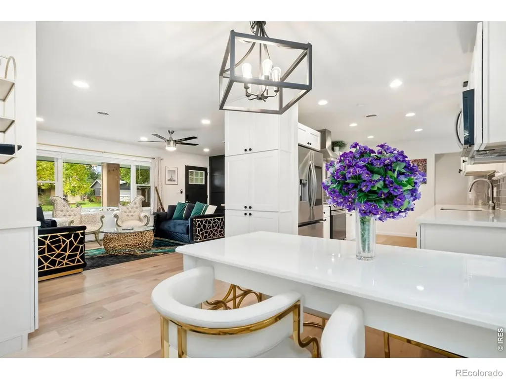 1308 Robertson Street Fort Collins CO 80524