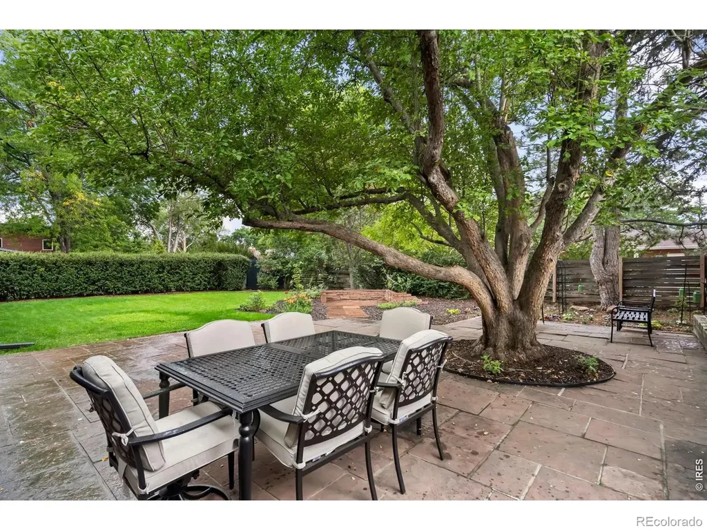 1308 Robertson Street Fort Collins CO 80524