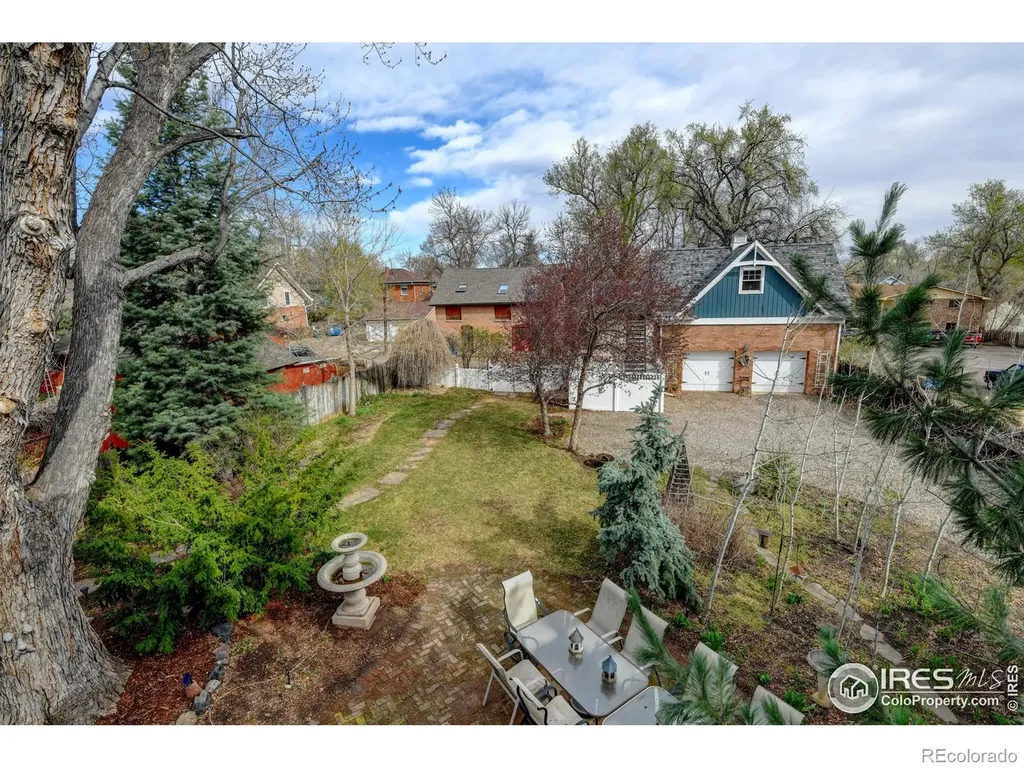 320 E Mulberry Street Fort Collins CO 80524
