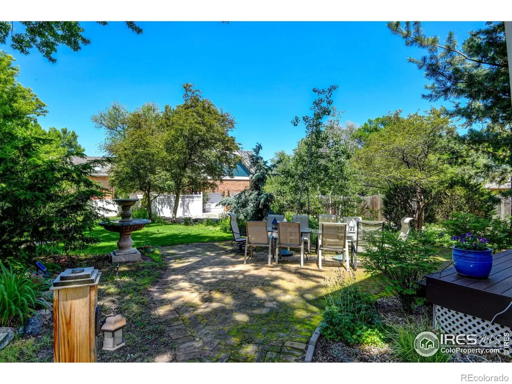 320 E Mulberry Street Fort Collins CO 80524