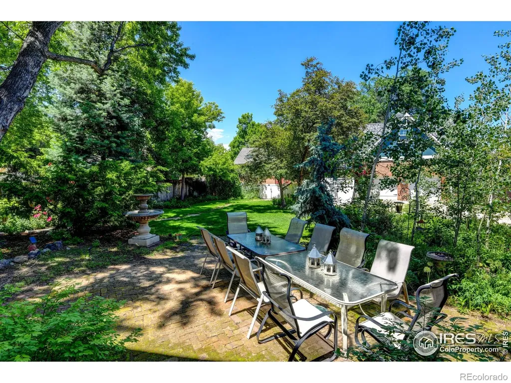320 E Mulberry Street Fort Collins CO 80524