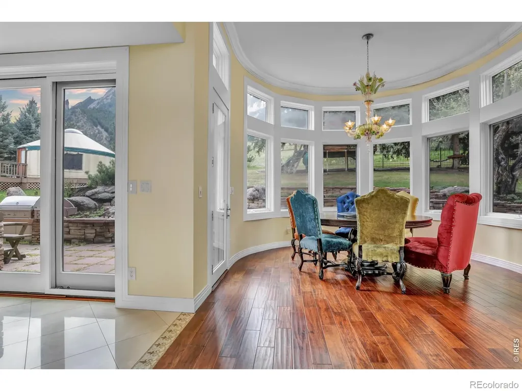 770 Circle Drive Boulder CO 80302