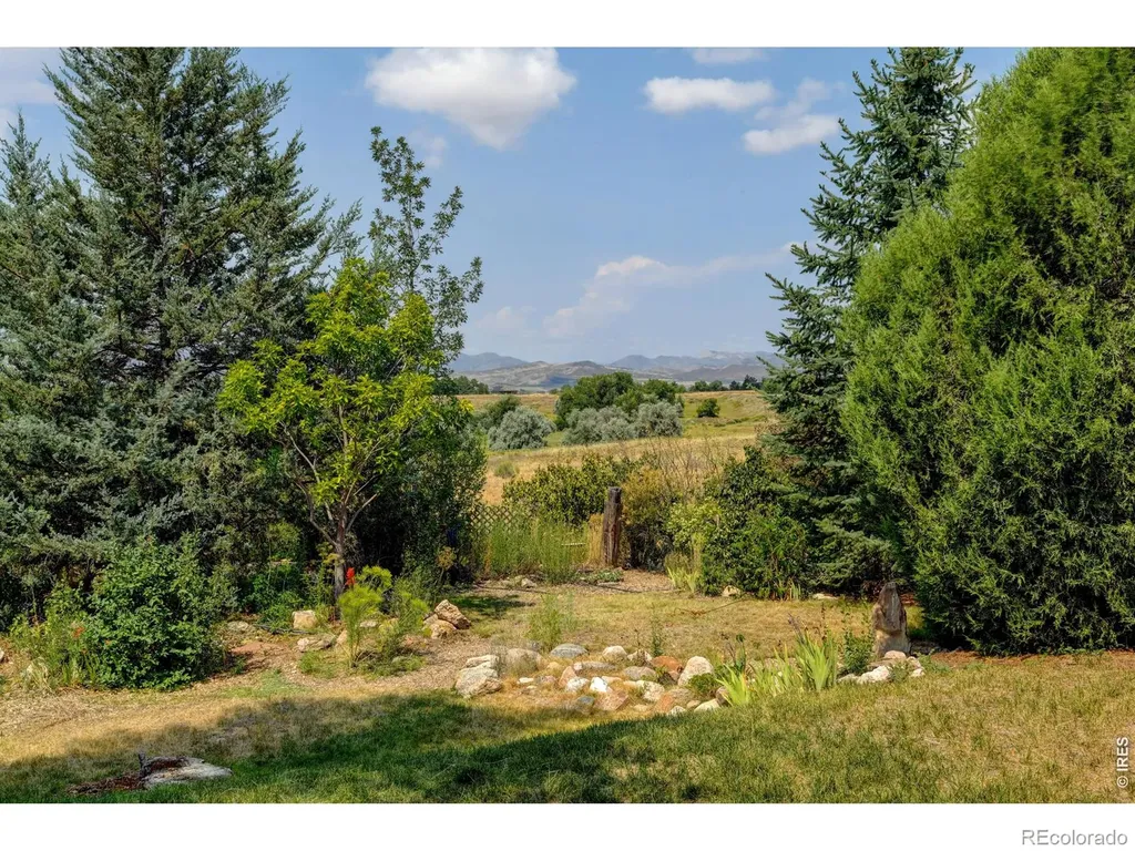408 Eagle Lake Court Fort Collins CO 80524