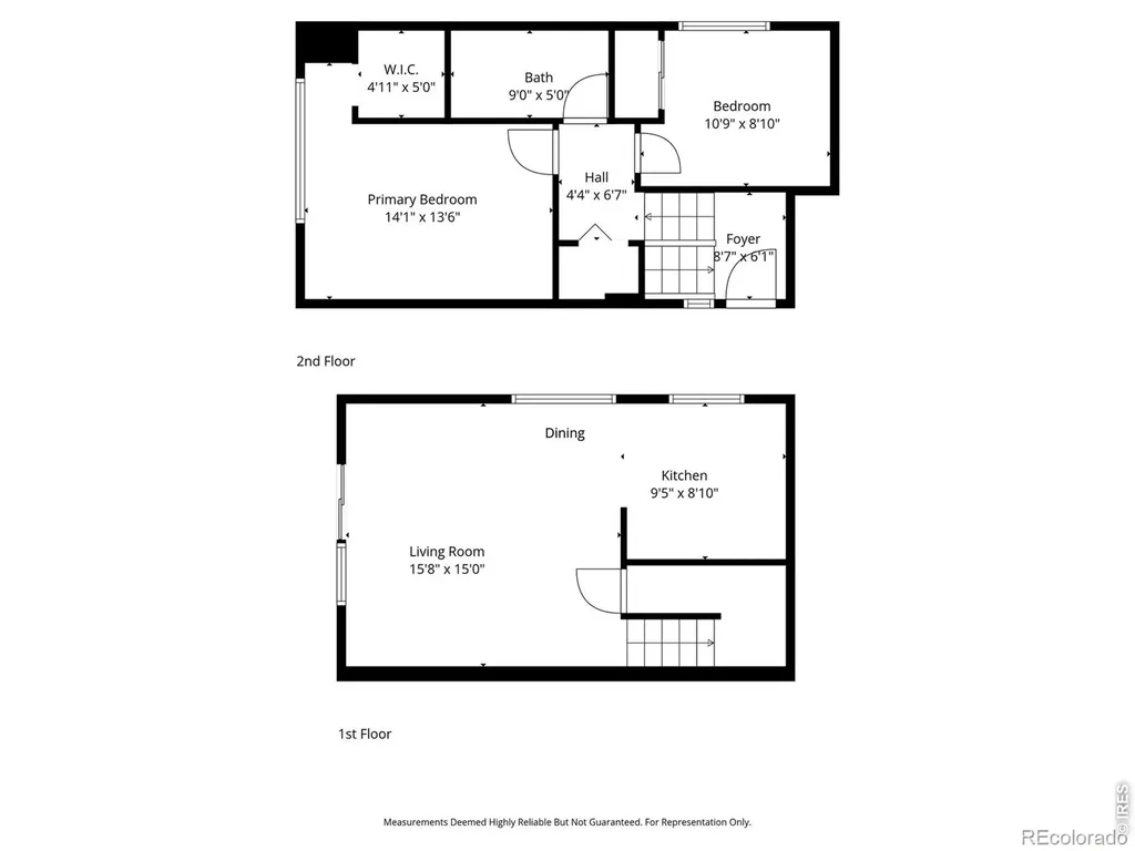1906 E 18th Street Loveland CO 80538