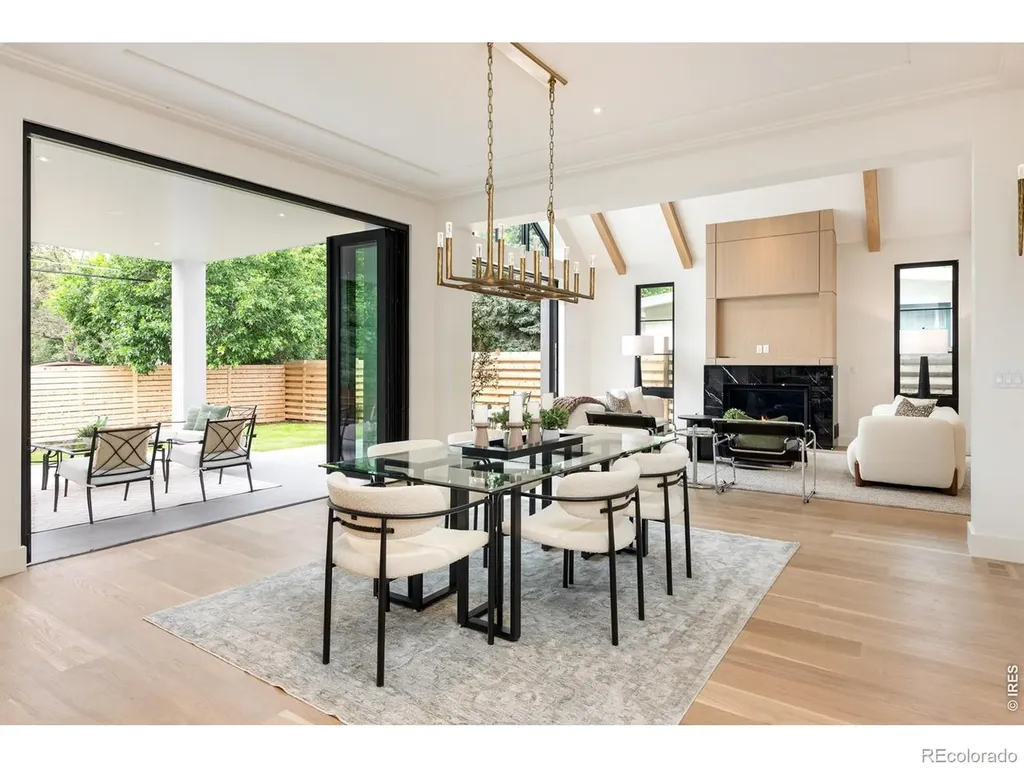 640 Iris Avenue Boulder CO 80304