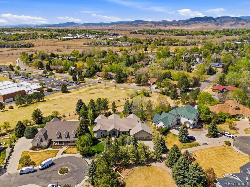 5213 Castle Ridge Place Fort Collins CO 80525