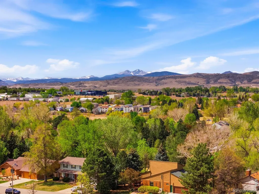 5213 Castle Ridge Place Fort Collins CO 80525