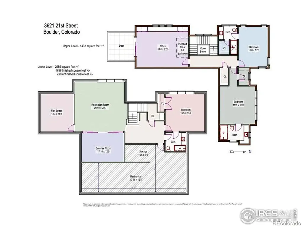 3621 21st Street Boulder CO 80304