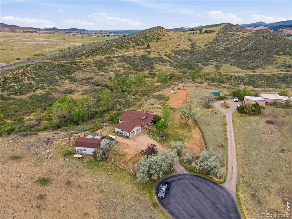 6600 Tamarax Court Loveland CO 80538