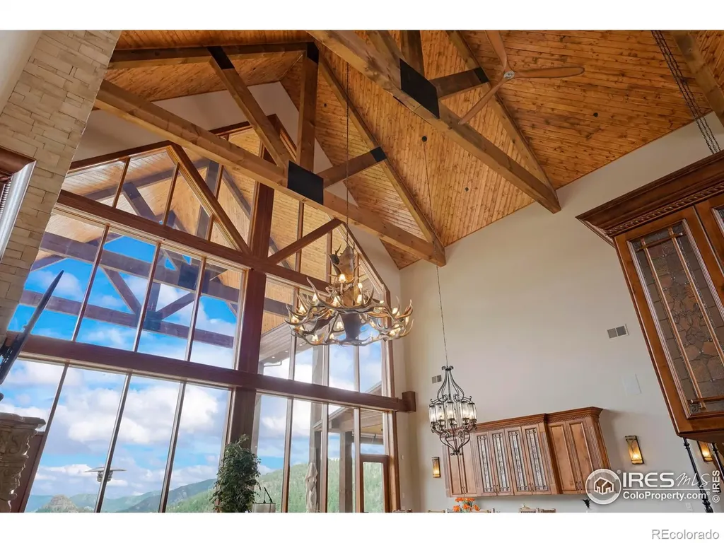 2327 Deer Ridge Drive Estes Park CO 80517