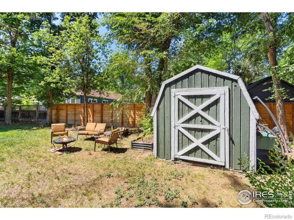 149 Sylvan Court Fort Collins CO 80521