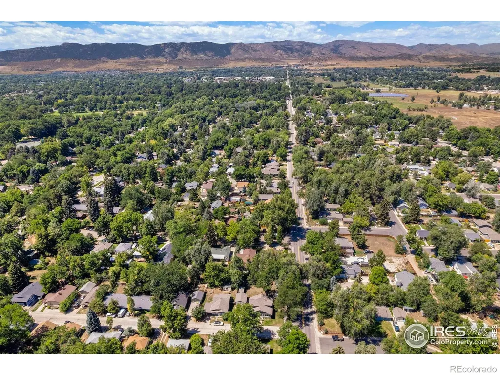 149 Sylvan Court Fort Collins CO 80521