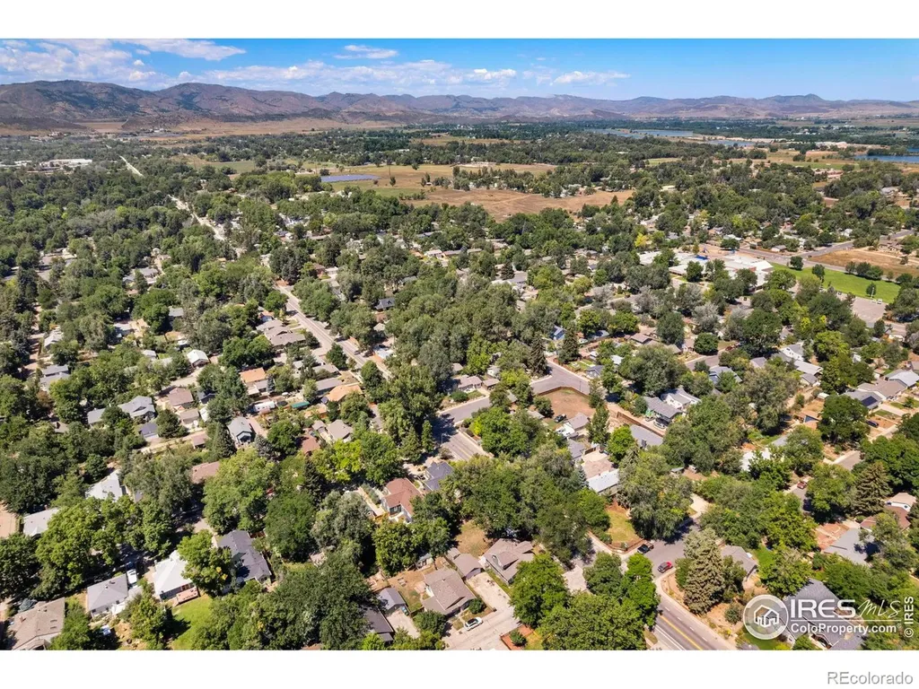 149 Sylvan Court Fort Collins CO 80521