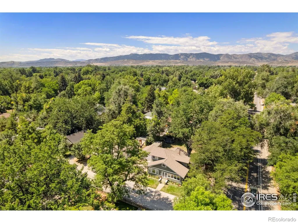 149 Sylvan Court Fort Collins CO 80521
