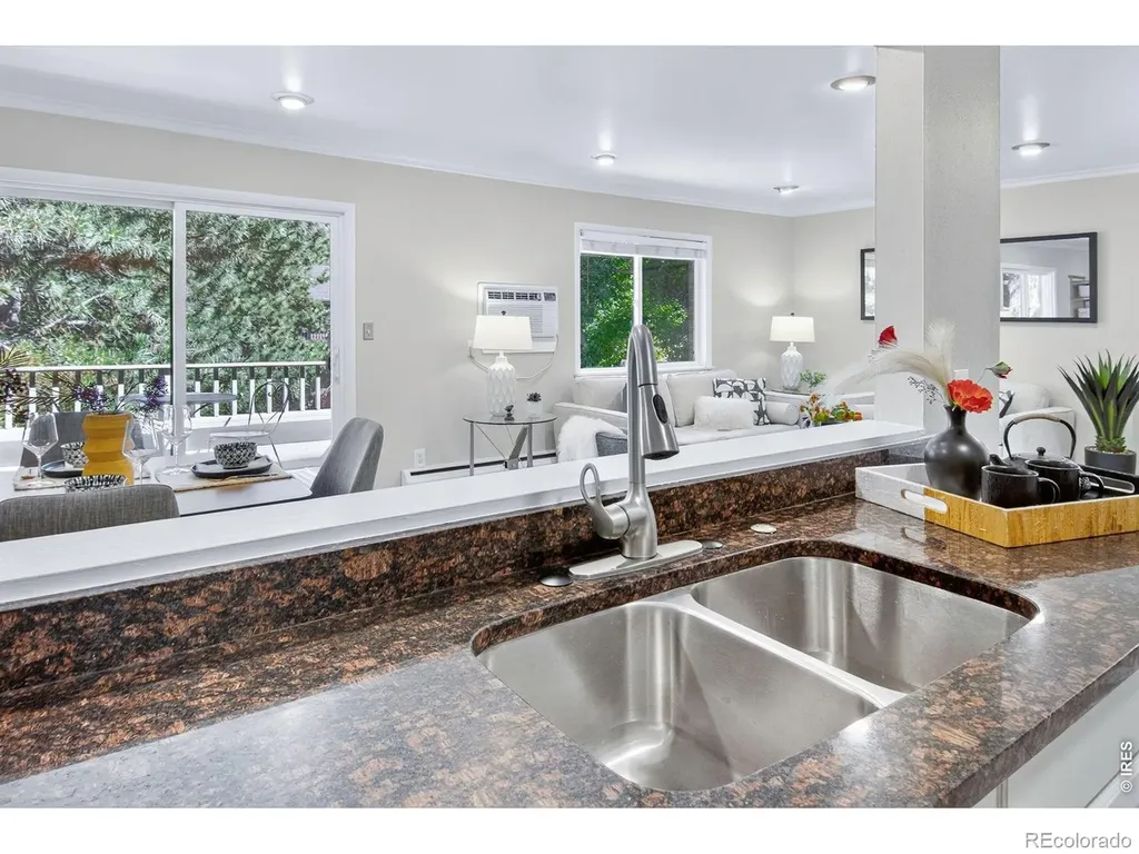 1895 Alpine Avenue Boulder CO 80304