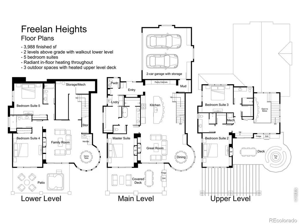 304 Overlook Court Estes Park CO 80517