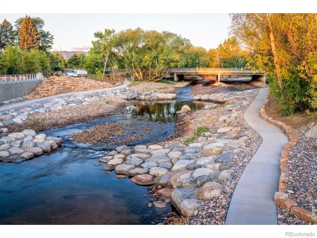 220 E Oak Street Fort Collins CO 80524