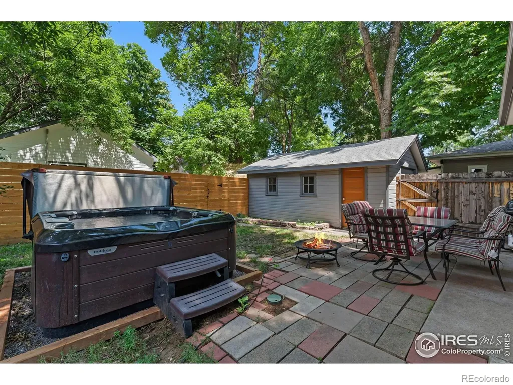 853 E 7th Street Loveland CO 80537