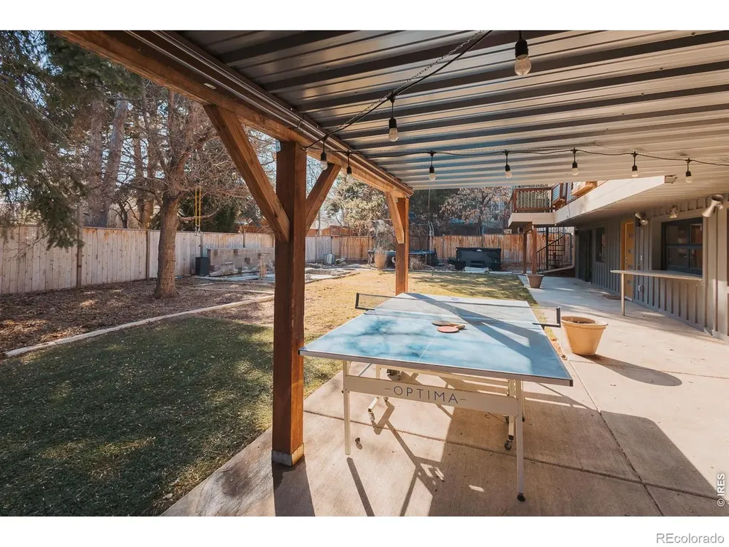 1917 Sheely Drive Fort Collins CO 80526