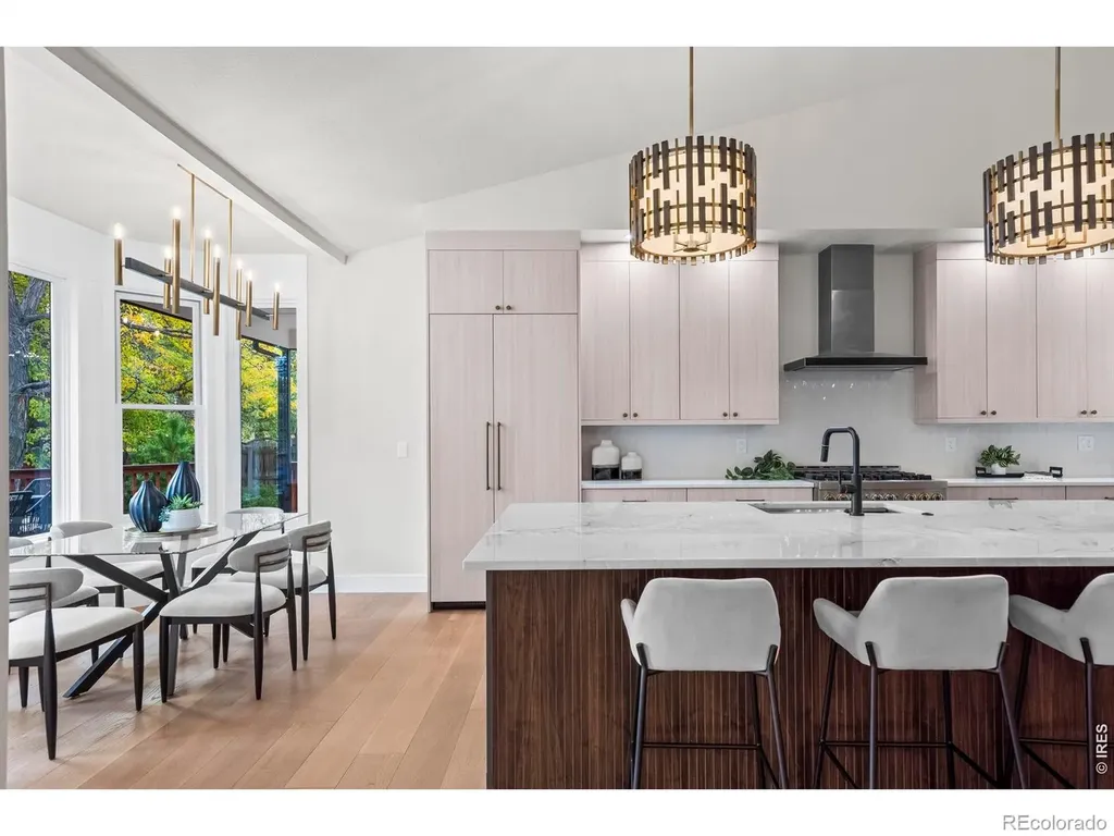 5302 Pinehurst Drive Boulder CO 80301