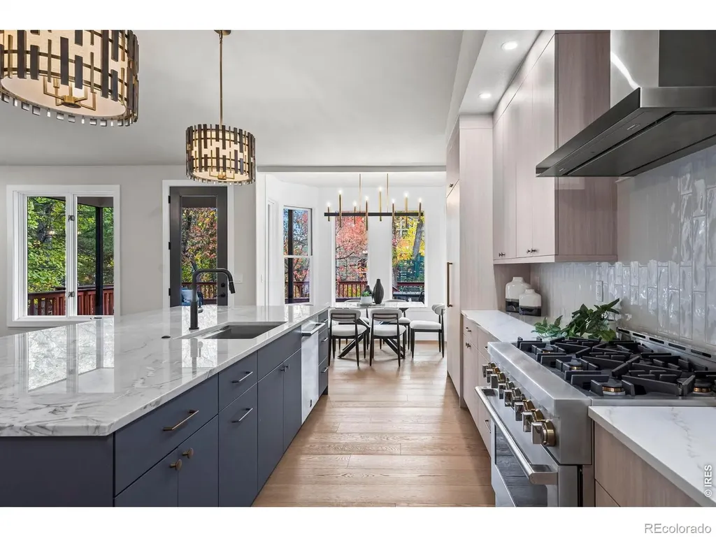 5302 Pinehurst Drive Boulder CO 80301