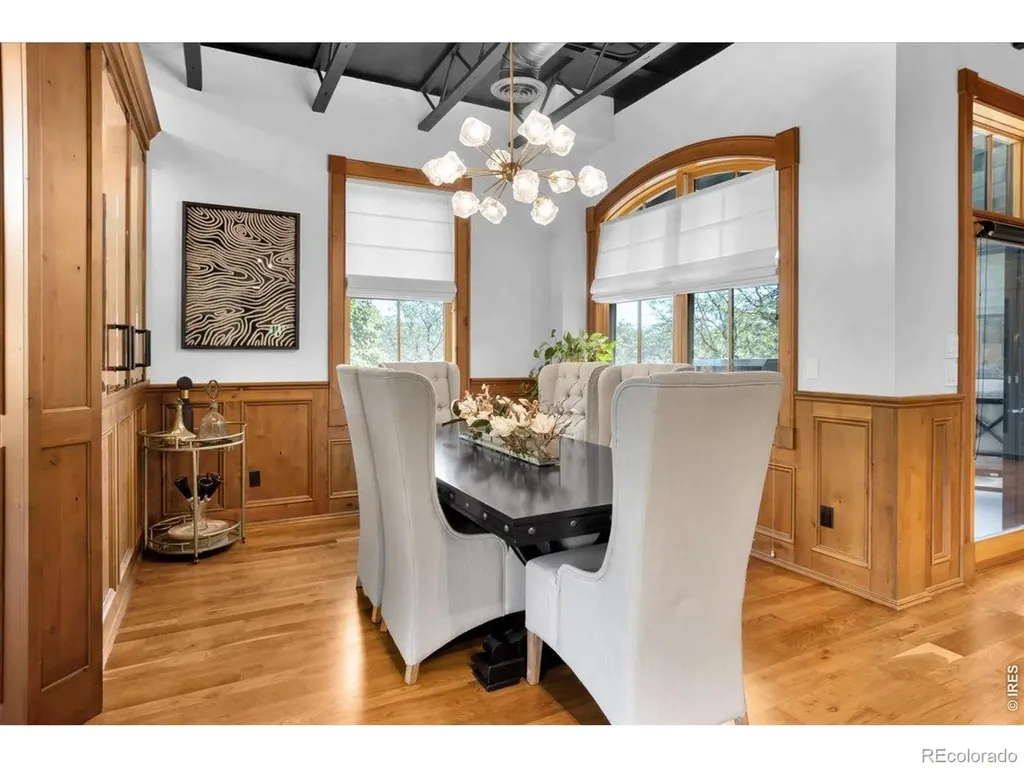 401 W Mountain Avenue Fort Collins CO 80521