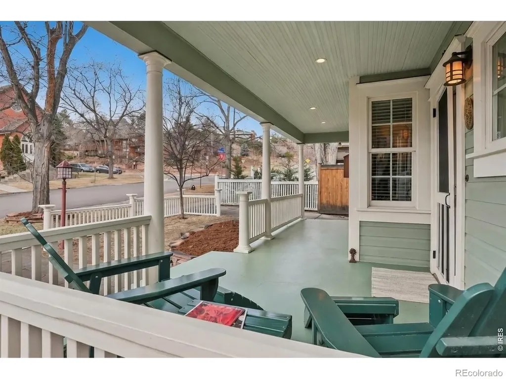 2236 17th Street Boulder CO 80302