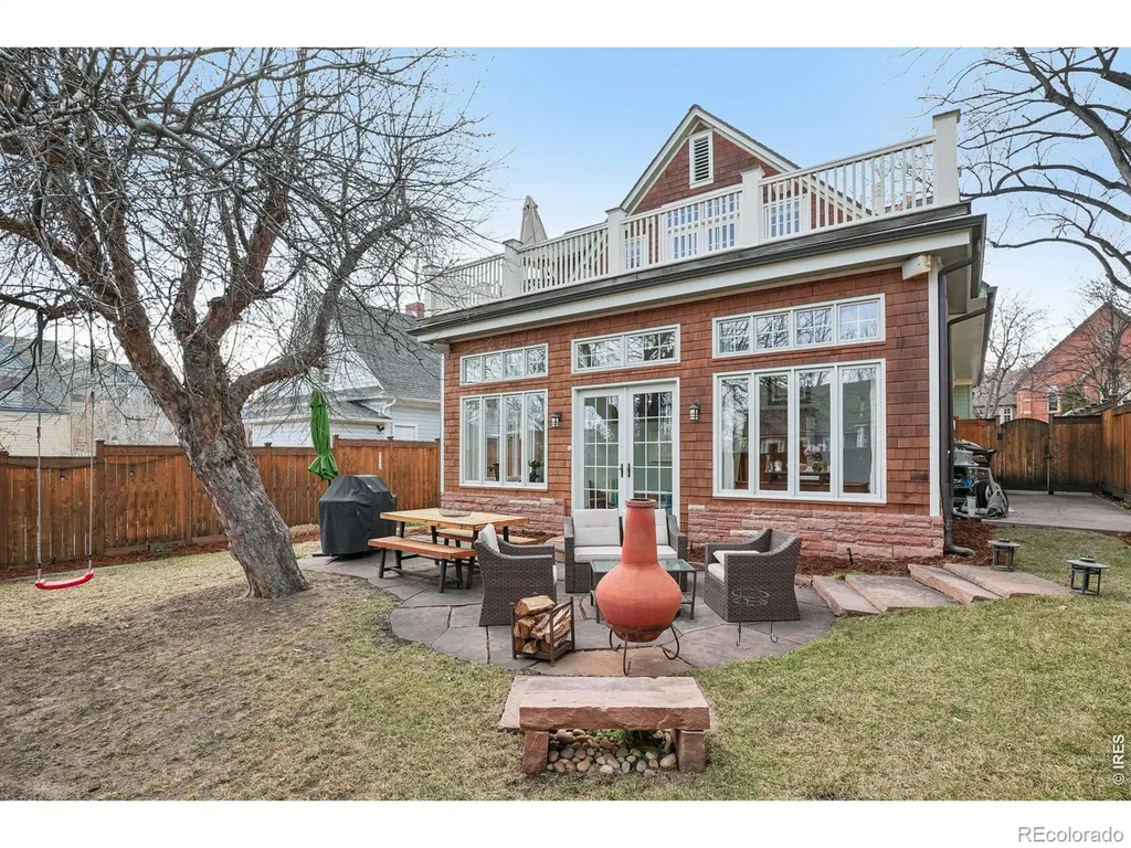 2236 17th Street Boulder CO 80302