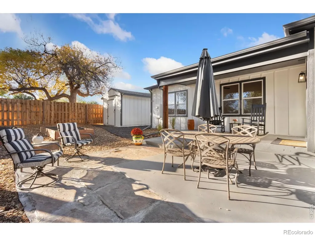 437 Clover Lane Fort Collins CO 80521