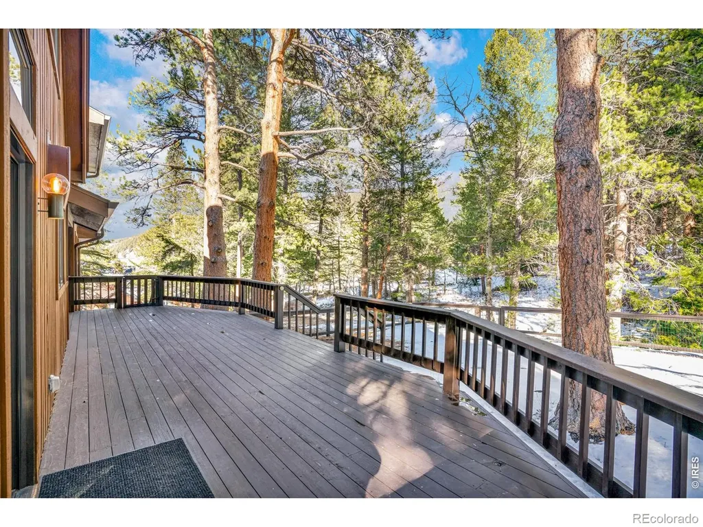 3202 Thunder Mountain Lane Estes Park CO 80517