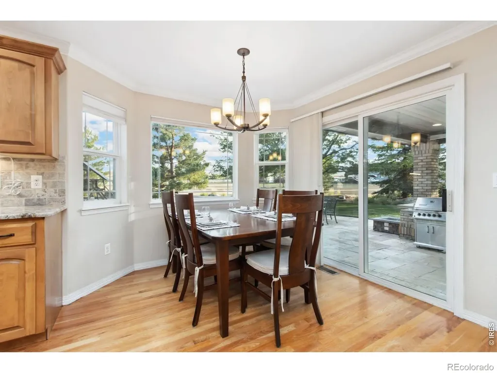 5714 Bluff Lane Loveland CO 80537