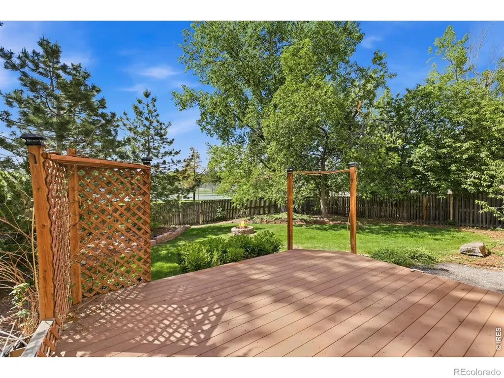 2943 Pleasant Valley Road Fort Collins CO 80521