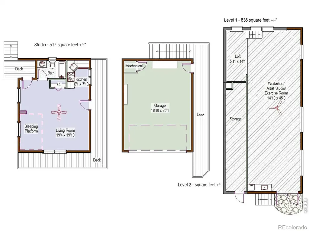 178 Balsam Lane Boulder CO 80304