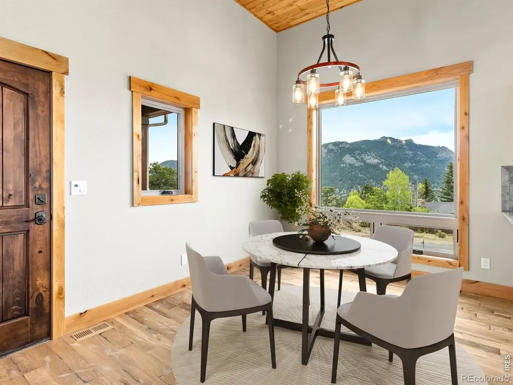 659 Peak View Drive Estes Park CO 80517