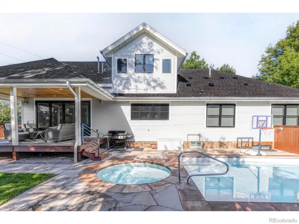 3150 18th Street Boulder CO 80304