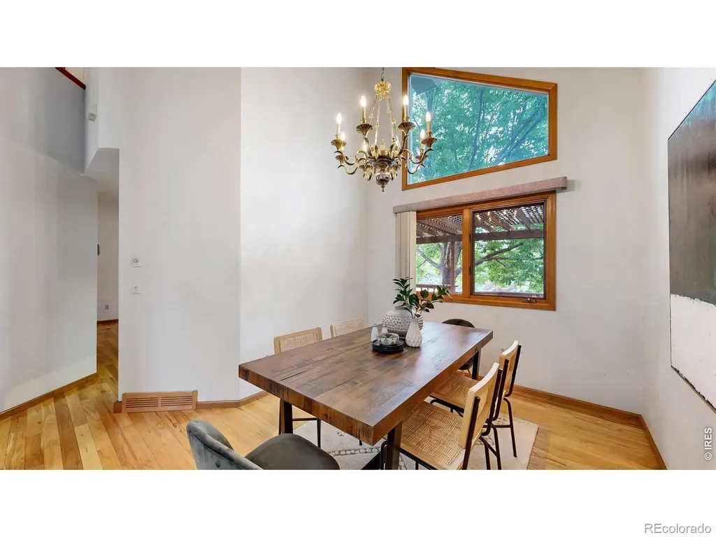 1266 W 45th Street Loveland CO 80538