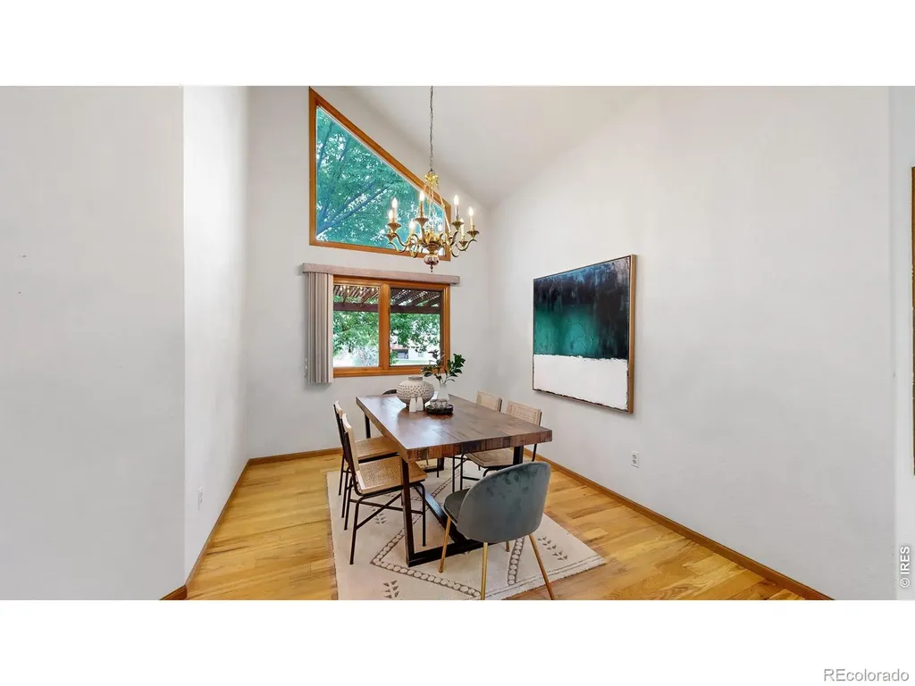 1266 W 45th Street Loveland CO 80538