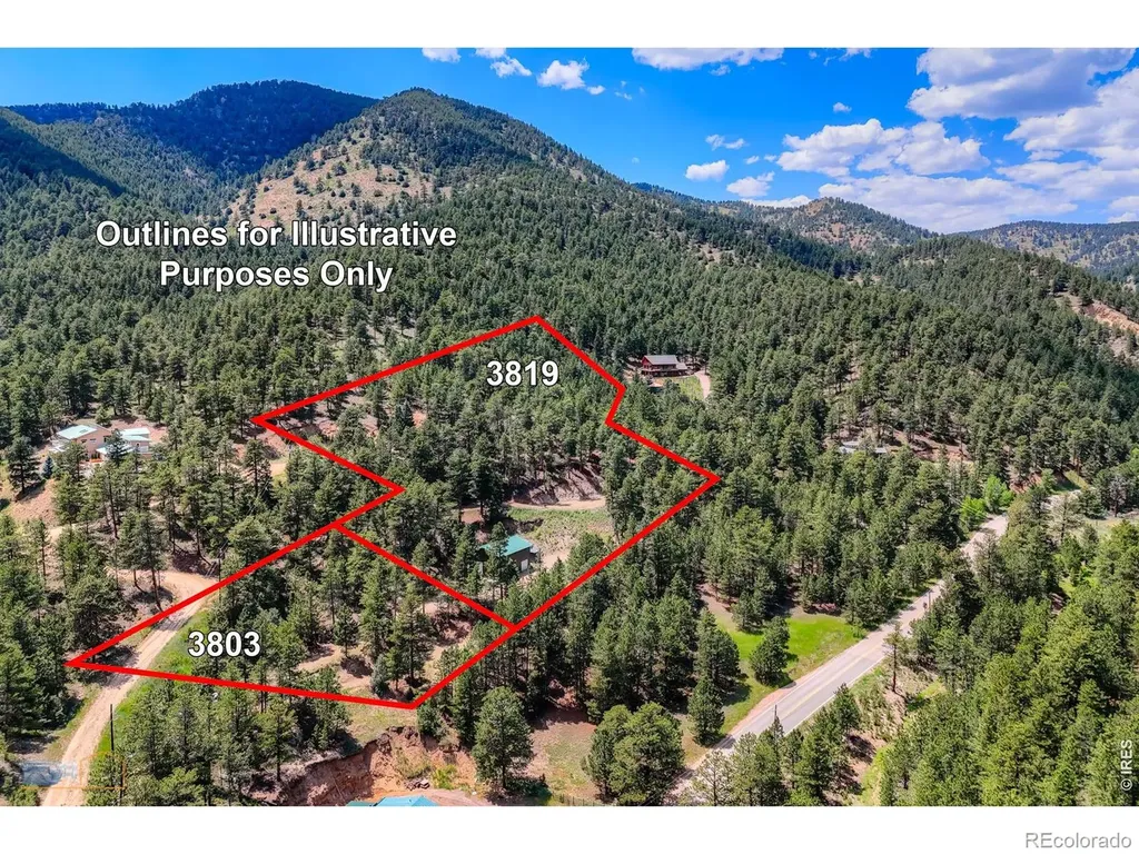3819 James Canyon Drive Jamestown CO 80455
