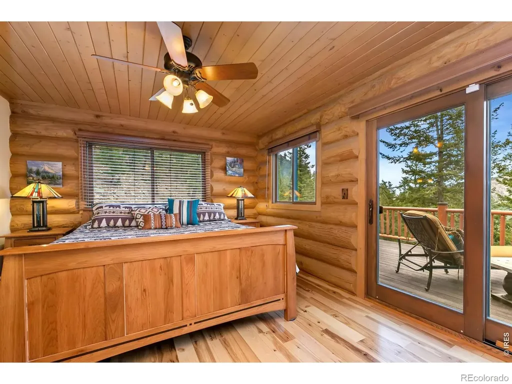 1490 Hummingbird Drive Estes Park CO 80517