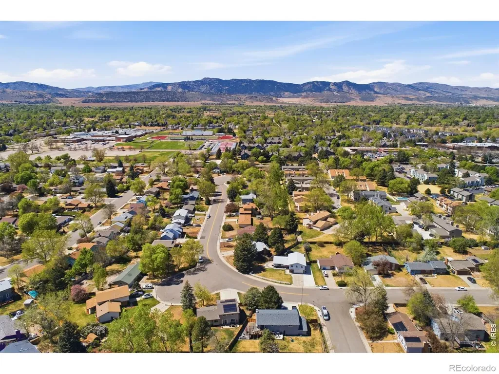 924 Wagonwheel Drive Fort Collins CO 80526