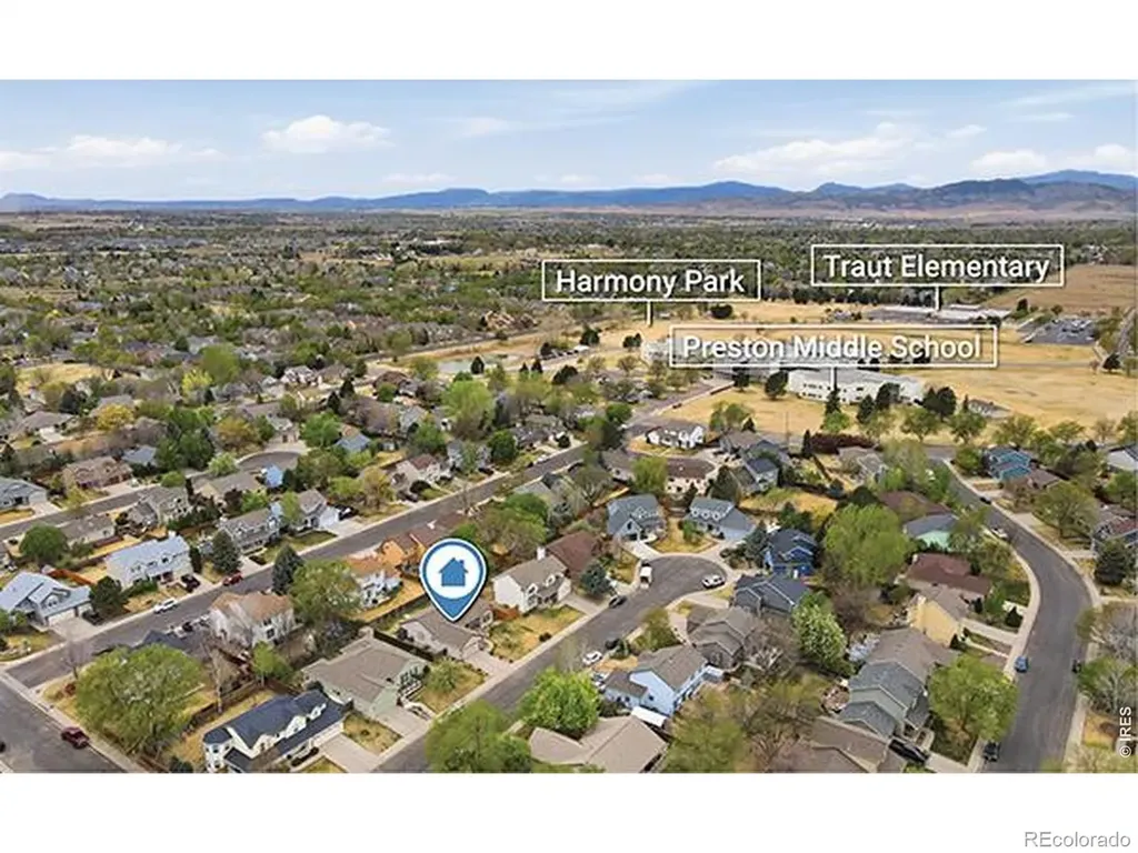 3027 Indigo Court Fort Collins CO 80528