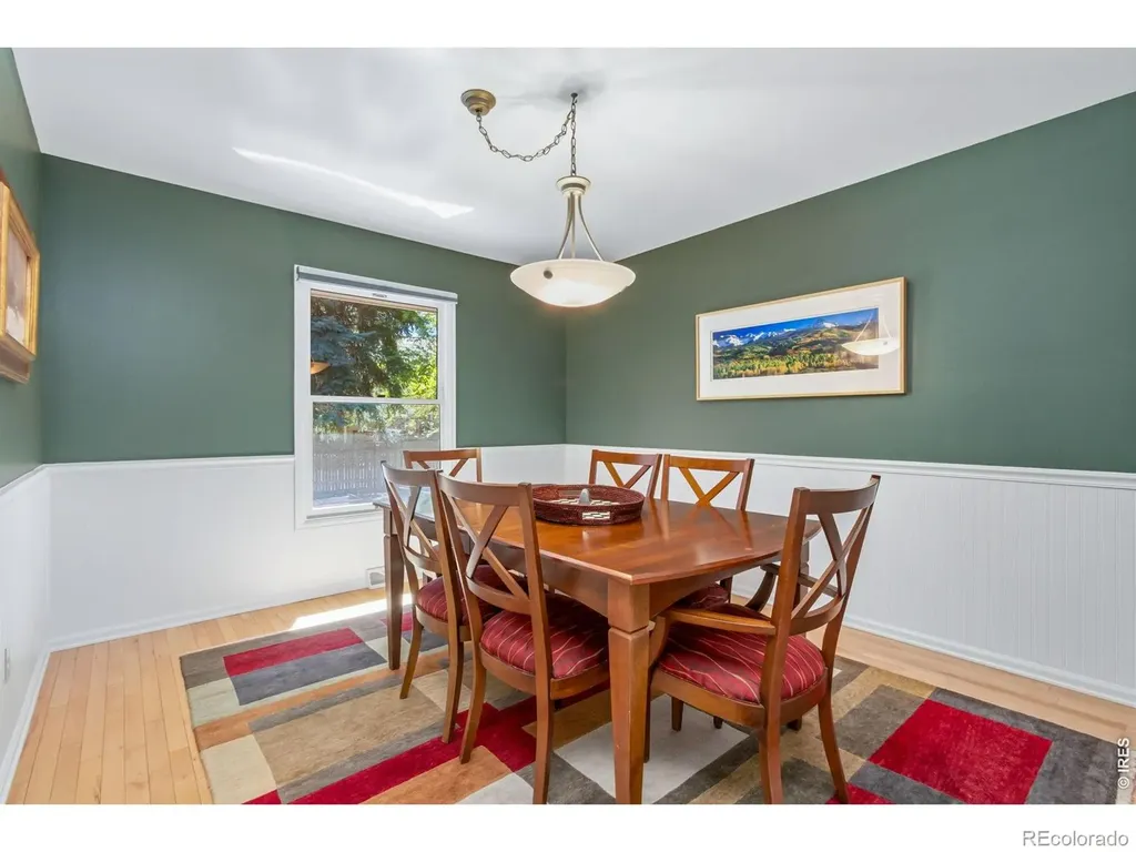 1121 Mansfield Drive Fort Collins CO 80525