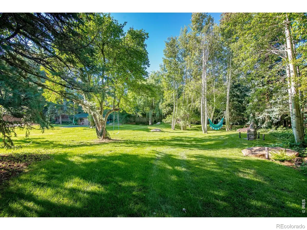 2525 Topaz Drive Boulder CO 80304
