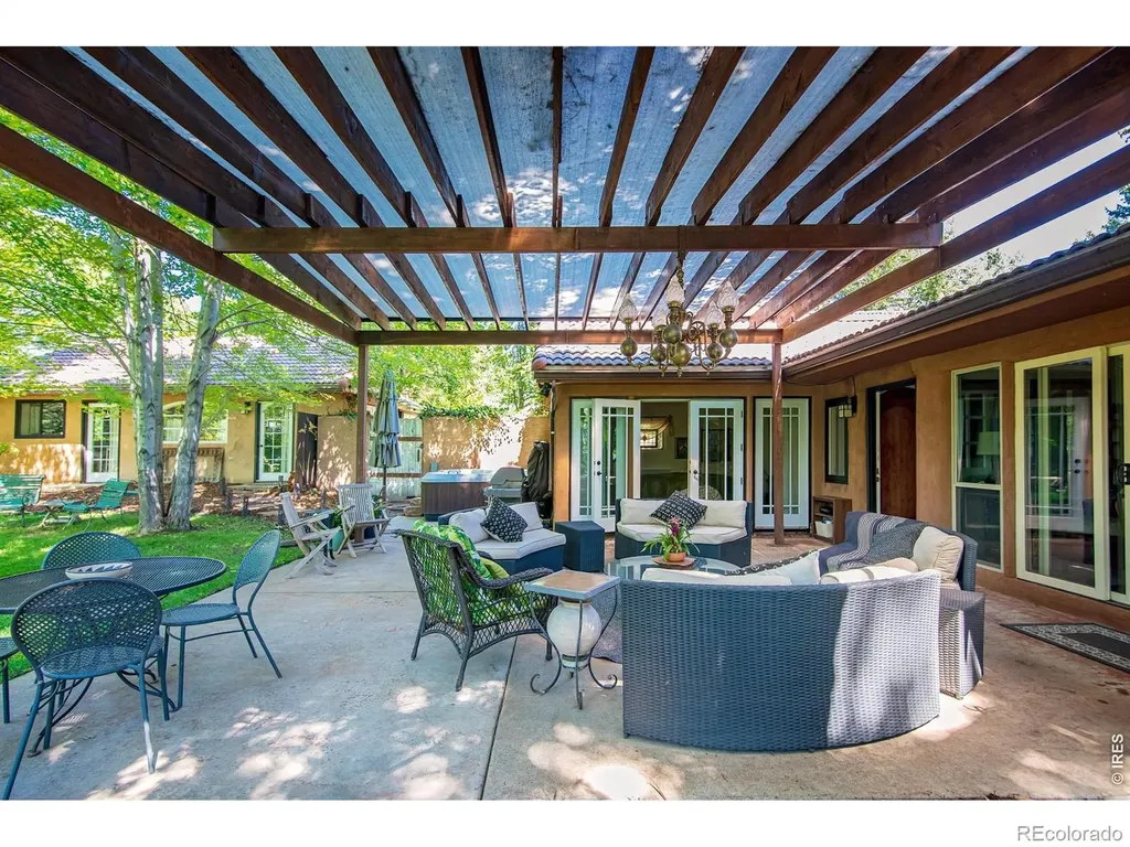 2525 Topaz Drive Boulder CO 80304