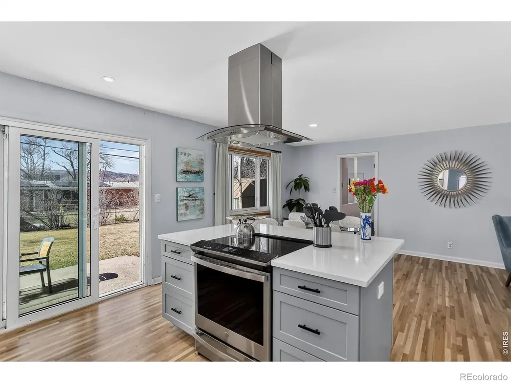 265 S 39th Street Boulder CO 80305