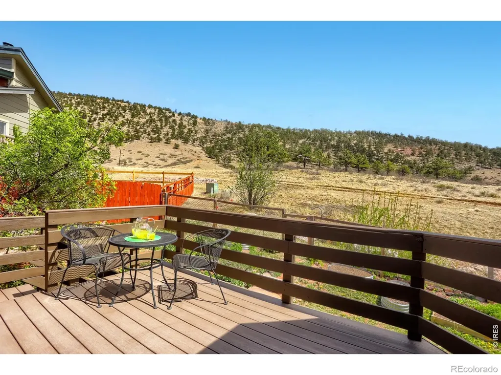 122 Longs Peak Drive Lyons CO 80540