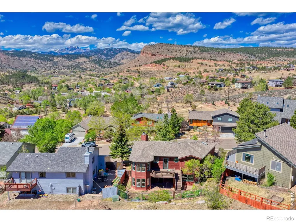 122 Longs Peak Drive Lyons CO 80540