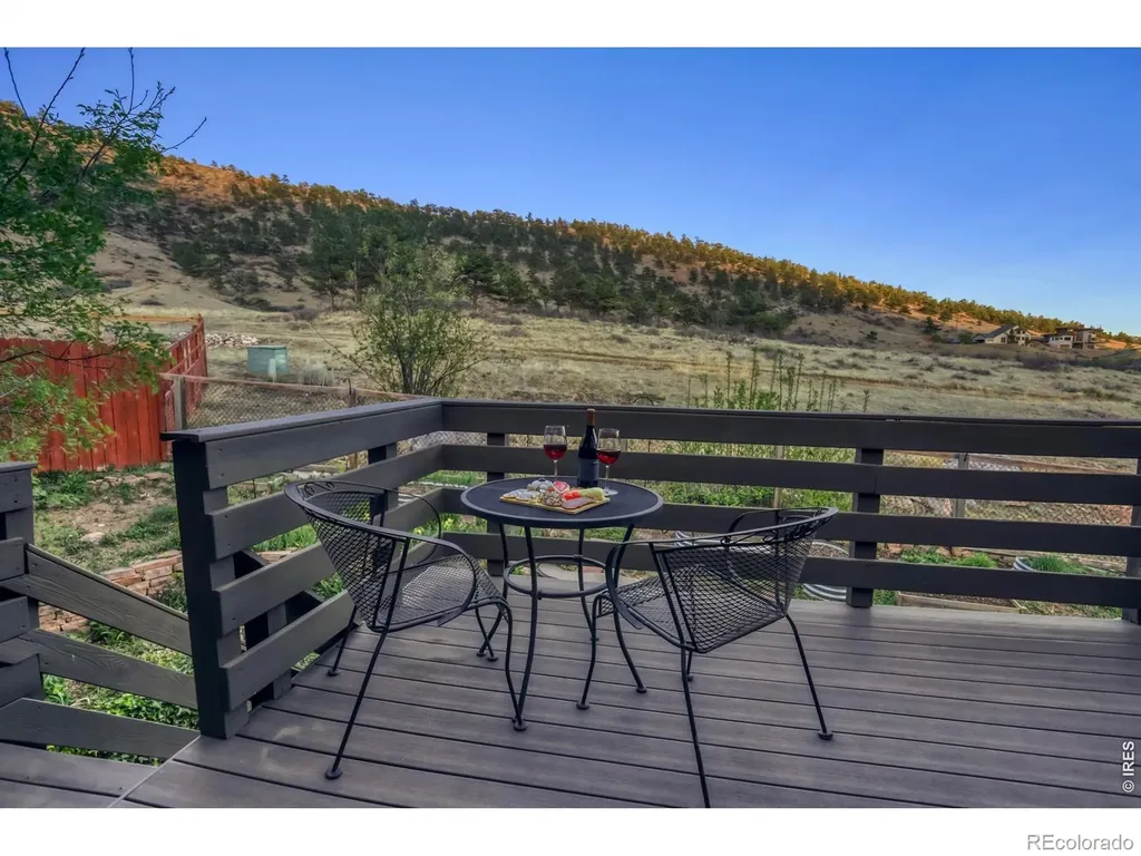 122 Longs Peak Drive Lyons CO 80540