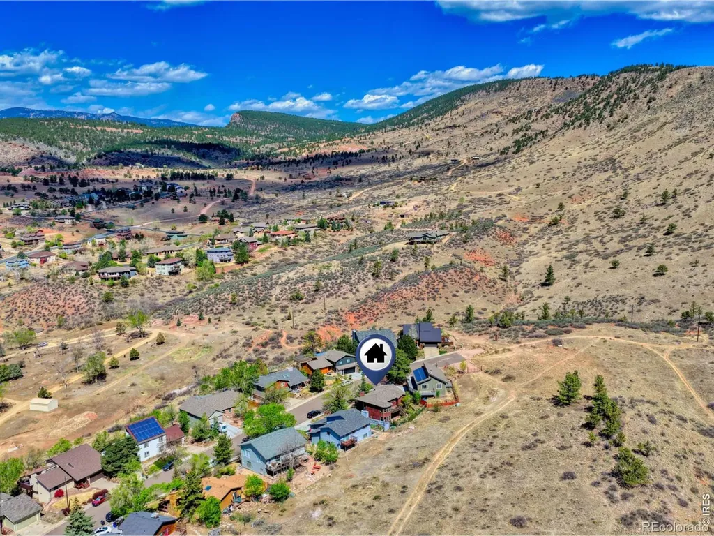 122 Longs Peak Drive Lyons CO 80540