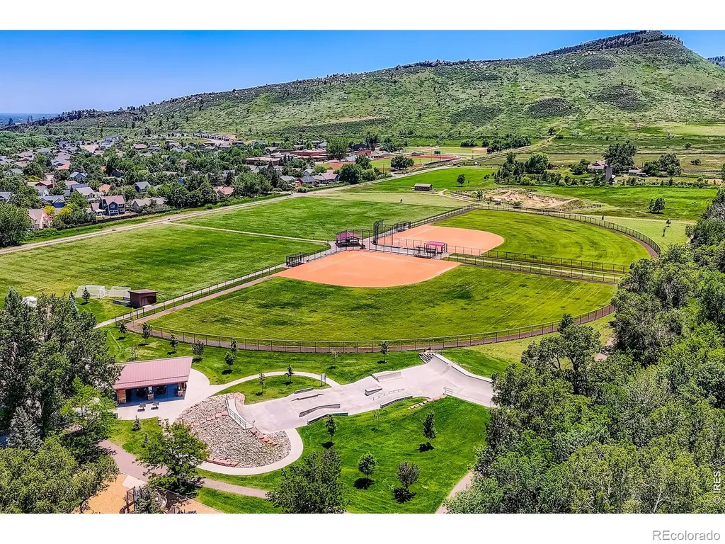 122 Longs Peak Drive Lyons CO 80540